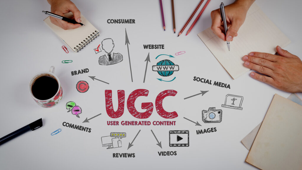 How User-Generated Content Can Power Digital Marketing Success
